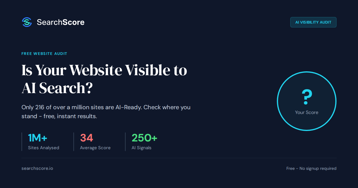 SearchScore - the free AI visibility Audit (1,000,000+ sites scanned)